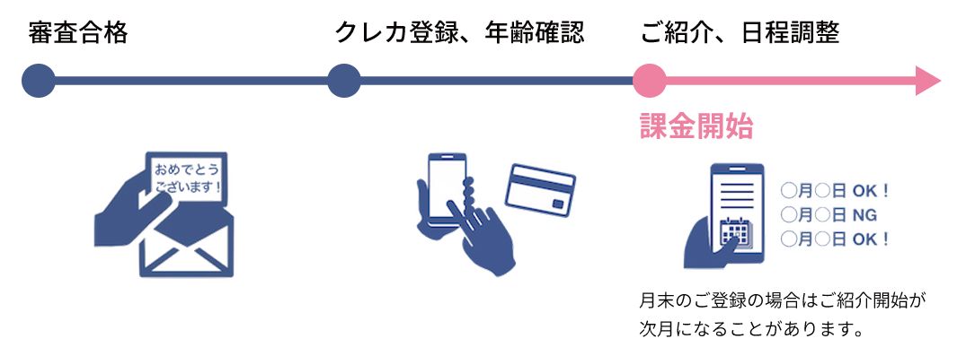 uCg}b`̓t[